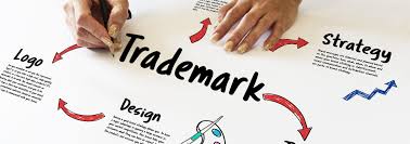 Trademark Registration In Nepal