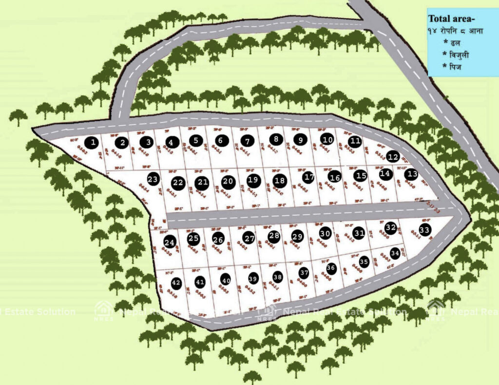 PLOTTED LAND FOR SALE Nepal Real Estate SolutionReal Estate In Nepal